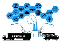 Ilustrasi Industri 4.0