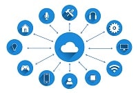 Cloud Computing